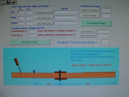 Action Analysis Software